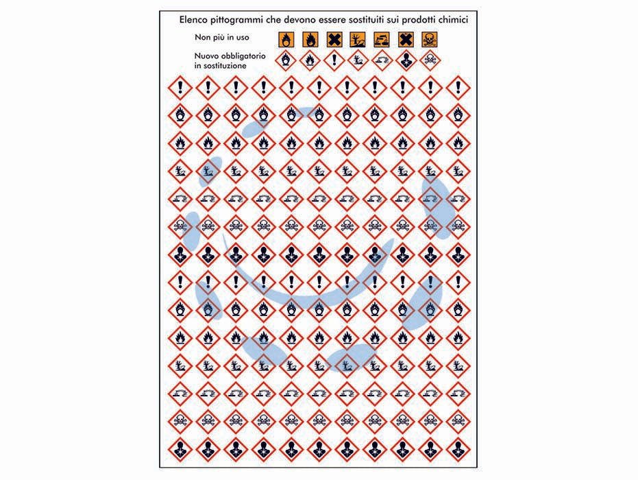 154 etichette adesive nuovi pittogrammi per prodotti chimici - 22 etichette adesive per 7 pittogrammi diversi su foglio A4