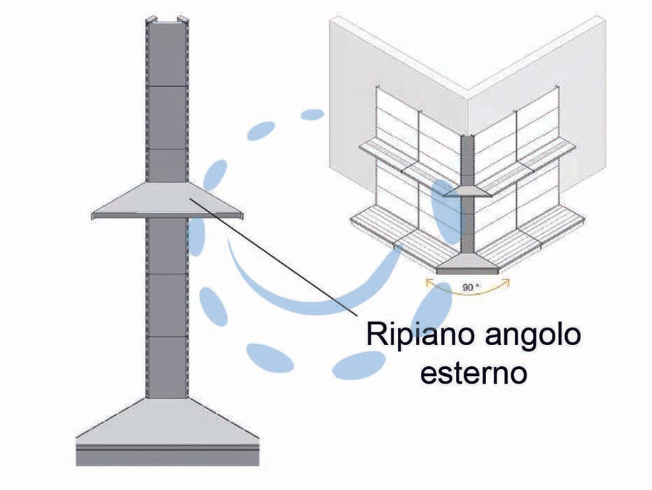 Ripiano in lamiera forato angolo esterno verniciato grigio ral 7035 - mm.400 p. - componente per arredamento negozio in acciaio verniciato